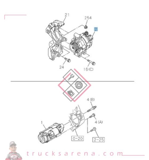 [ISU 8976547870] Ensemble alternateur - ISUZU PARTS